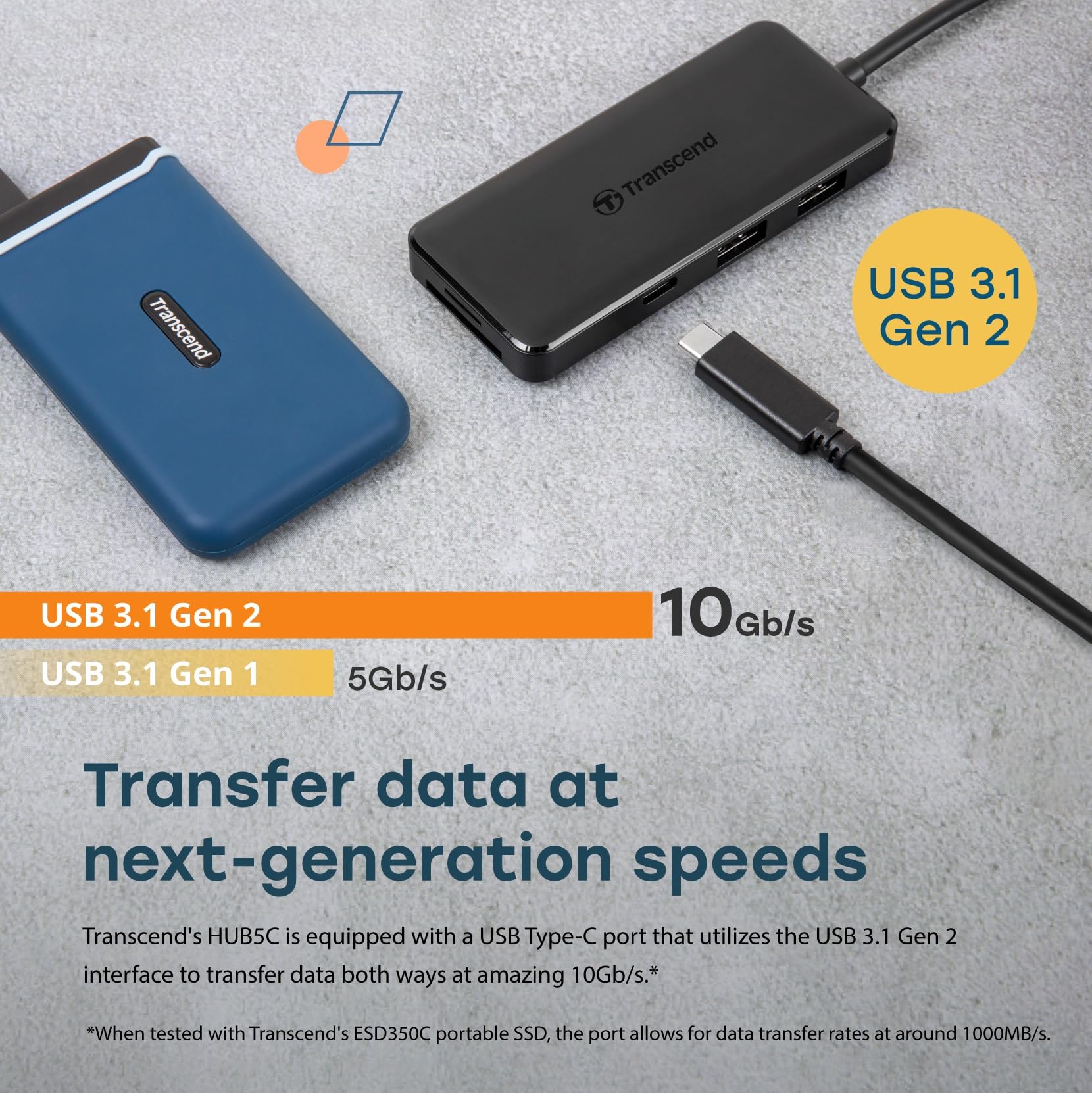 Amazon.com: Transcend HUB 6 in 1 Hub, Type C, with 60W Power